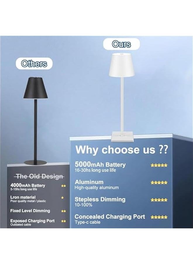 HOOKOR Cordless Table Lamp,Portable LED Desk Lamp Battery Operated Table Light 5000mAh 3 Color Dimming Rechargeable White Touch Lamps for Bedrooms Restaurant Bedroom Bars Camping (White)  - Image 5