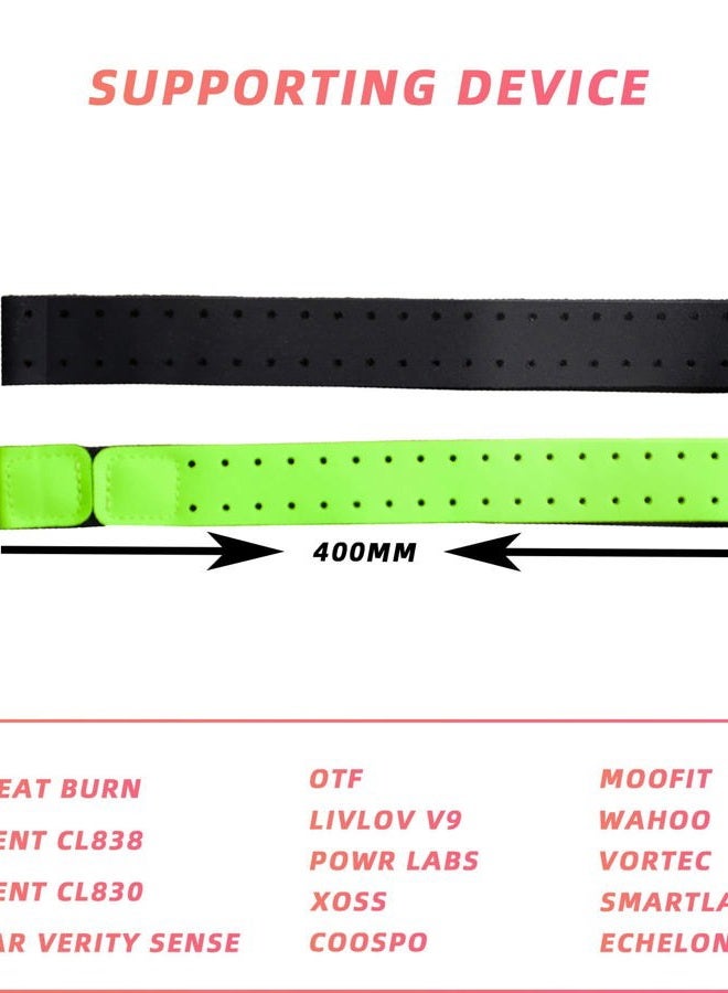 FITCENT Replacement Armband Strap Compatible with OTF, OTF Burn, Orange Theory Fitness, OT Beat Heart Rate Monitor Band - Image 3