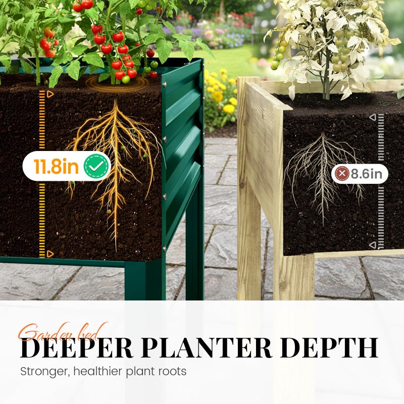 Kingbird KING BIRD Large Raised Garden Bed with Legs Galvanized Elevated Planter Box 48Ã—24Ã—32 in for Backyard, Patio, Balcony, 400lb Capacity, Green - Image 5