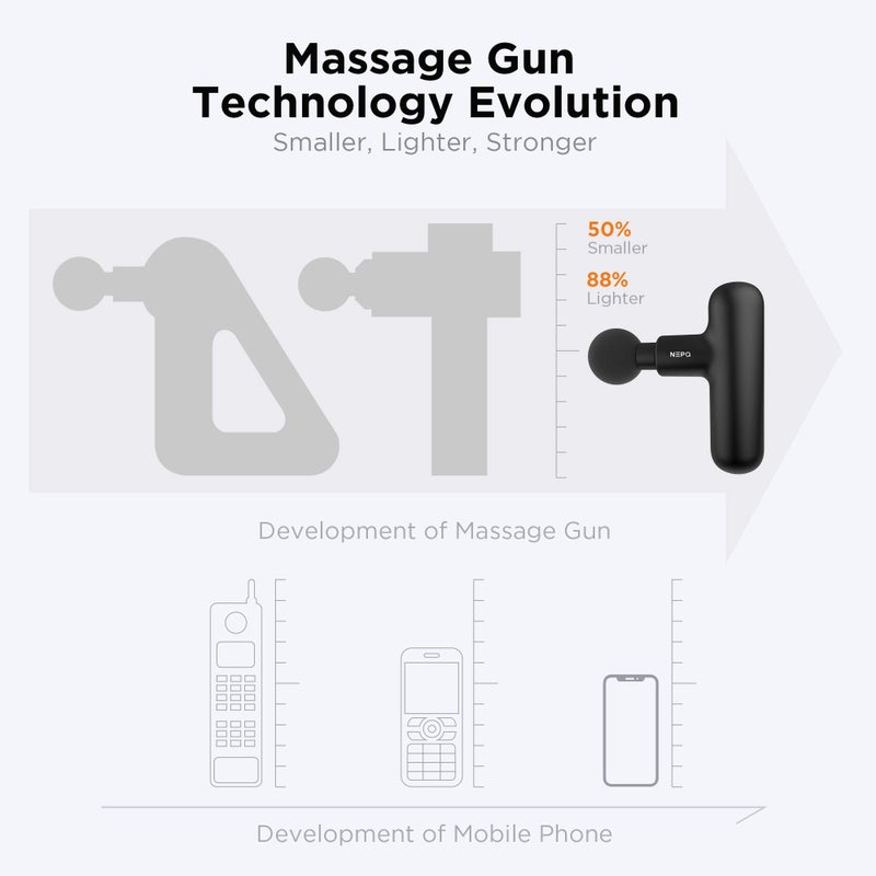 NEPQ Mini massage Gun, Powerful Fascial Gun Portable Deep Tissue Percussion Muscle Back Head Massager for Pain Relief with 4 Massage Heads High-Intensity Vibration Rechargeable Small Massage Gun - Image 2