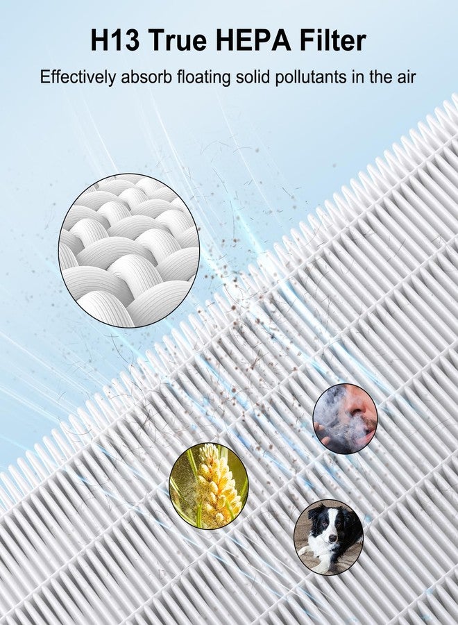 موكا فلتر موكا الأصلي القابل للغسل بتقنية هيبا، بديل لفلتر جهاز تنقية الهواء KJ190L، ترشيح ثلاثي المراحل يزيل جميع حبوب اللقاح تقريبًا، ووبر الحيوانات الأليفة، والدخان، والشعر، والغبار، عبوة من قطعتين - Image 4