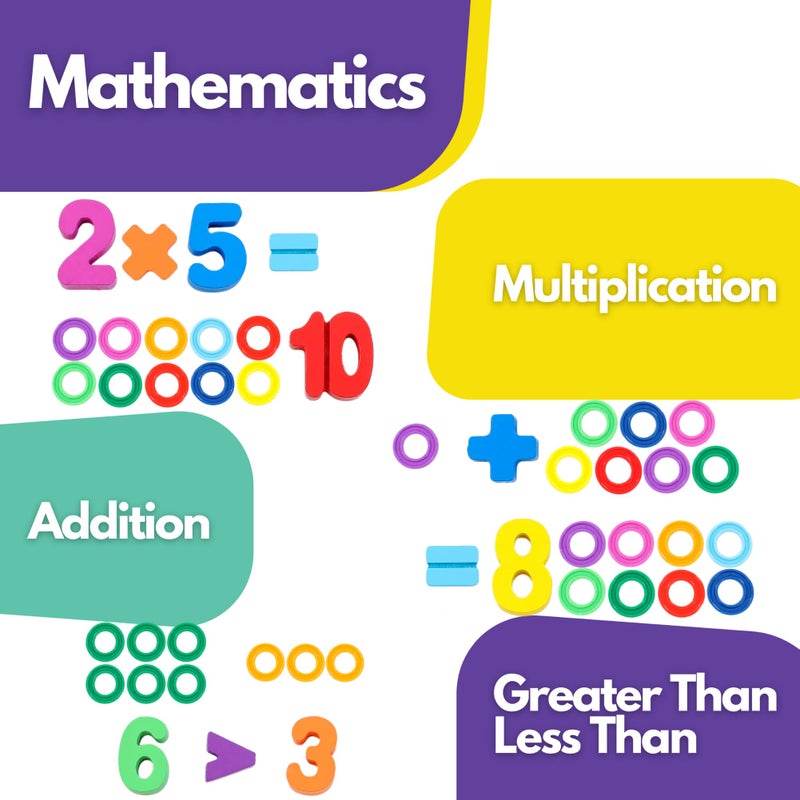 BEKILOLE Wooden Montessori Toys for Kids Toddler Number Puzzles Sorter Counting Shape Stacker Stacking Game Preschool Toys for Boy Girl Learning Education Math Blocks Year Old Girl Gifts (Rainbow) - Image 4