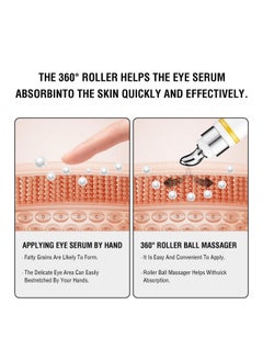 OUKEYA OUKEYA 2 Pcs Eye Cream for Dark Circles, Under Eye Cream Anti Aging Wrinkles, Eye Cream for Puffiness & Bags Under Eyes, Dark Circles Under Eye Treatment with Massage Roller  - Image 3