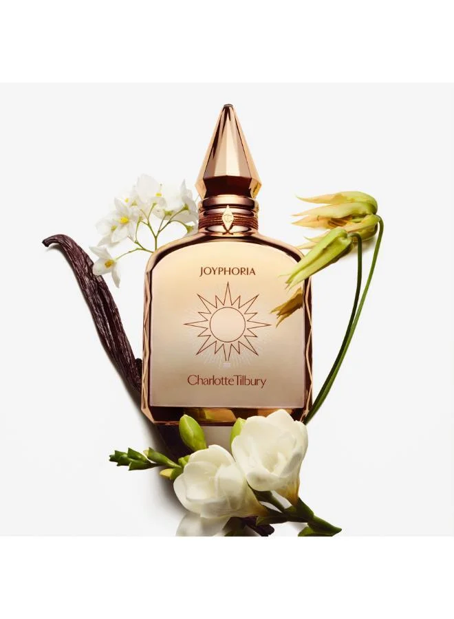 شارلوت تلبوري A Glimpse into the Collection of Emotions Fragrance Kit