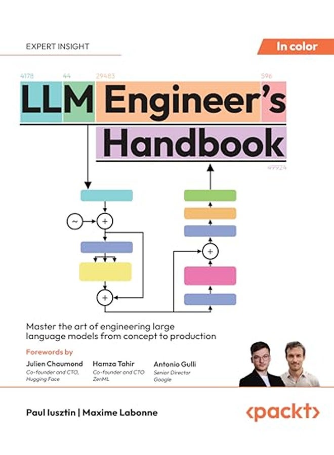 LLM Engineer's Handbook: Master the art of engineering Large Language Models from concept to product
