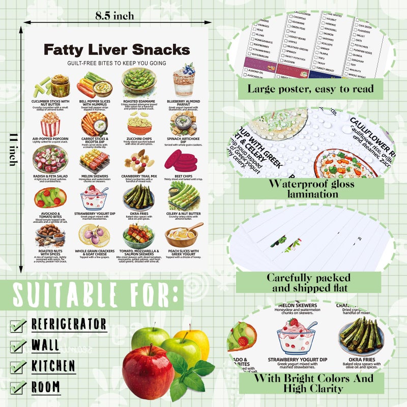 Sinload 12 Pcs Fatty Liver Food Chart Poster Fatty Liver Diet Grocery List Health Diet Food Guide for Room Kitchen Decor - Image 2