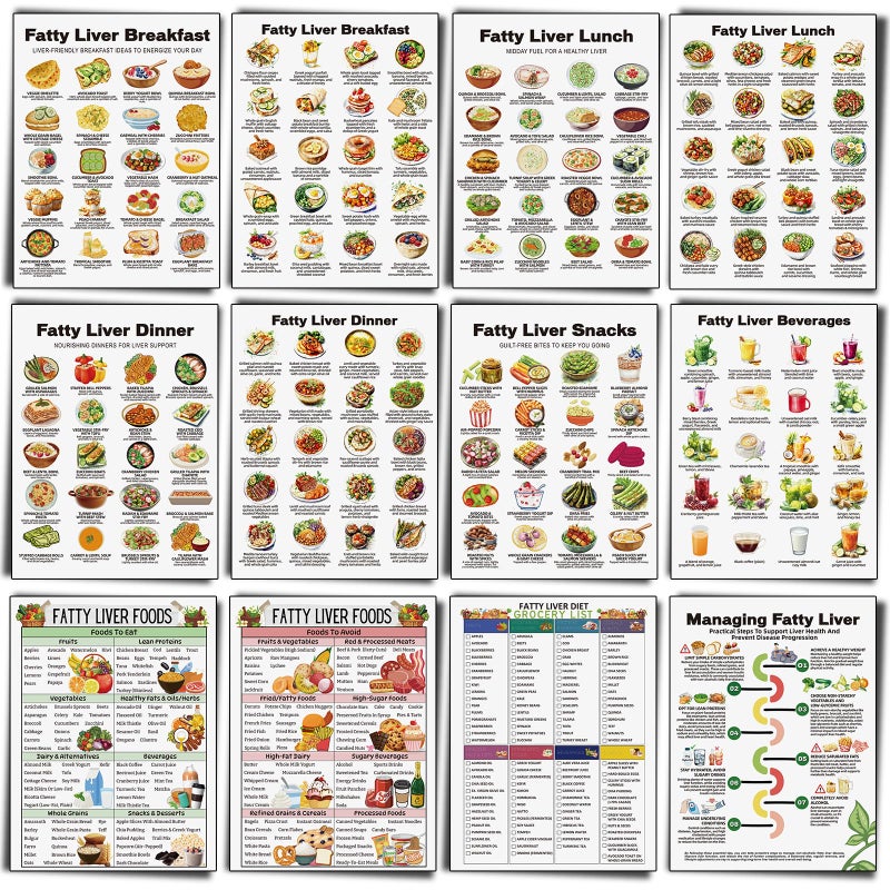 Sinload 12 Pcs Fatty Liver Food Chart Poster Fatty Liver Diet Grocery List Health Diet Food Guide for Room Kitchen Decor - Image 1