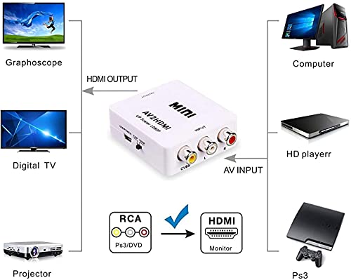 ETZIN AV to HDMI, 1080P Mini RCA Composite CVBS AV to HDMI Video Audio Converter Adapter Supporting PAL/NTSC with USB Charge Cable for PC Laptop Xbox PS4 PS3 TV STB VHS VCR Camera DVD - Image 5
