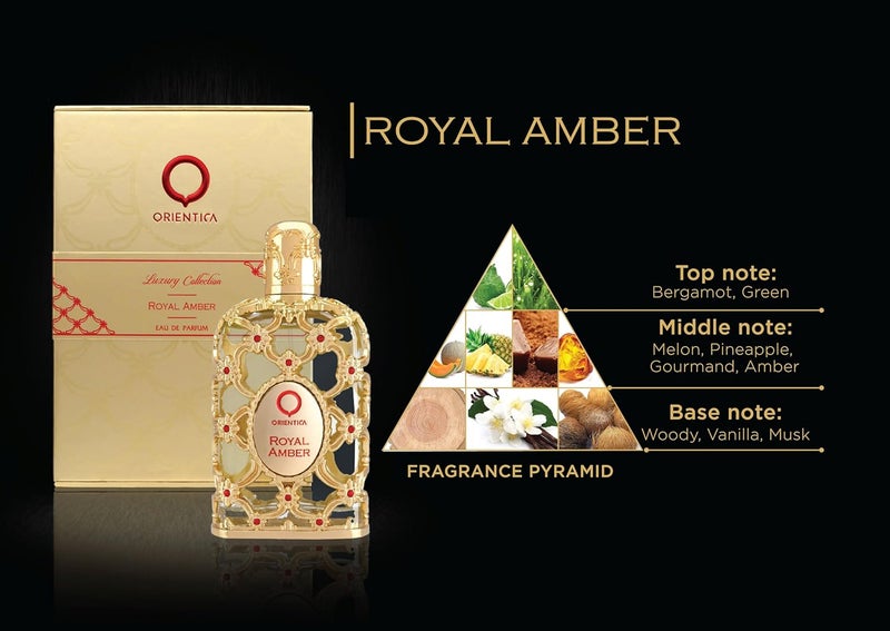 ORIENTICA Luxury Collection Royal Amber Eau De Parfum - 7.5ml - Image 5