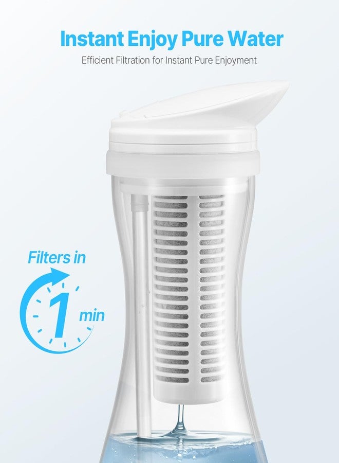 VEVOR Pitcher Water Filter Replacements, 3-Pack Water Filters for Pitchers and Dispensers, No BPA, Last 3 Months or 211 Gallons, Reduce Chlorine, Rust, Odors, PFOA/PFOS, for Water Filter Pitcher 6287 - Image 4