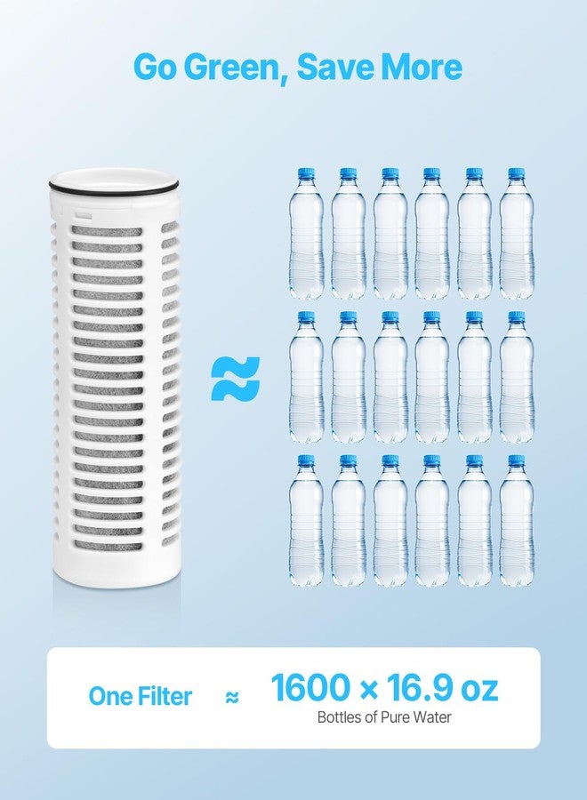 VEVOR Pitcher Water Filter Replacements, 3-Pack Water Filters for Pitchers and Dispensers, No BPA, Last 3 Months or 211 Gallons, Reduce Chlorine, Rust, Odors, PFOA/PFOS, for Water Filter Pitcher 6287 - Image 5