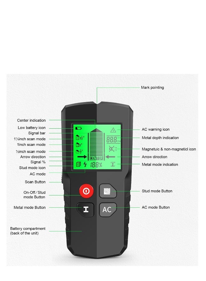 5-in-1 Wall Scanner with LCD Display, Micro Intelligent Processor for Locating AC Wires, Metal Studs, Support Beams, and Pipes at Wood Centers and Edges. - Image 2