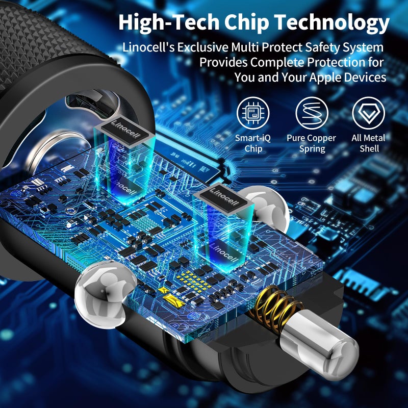 Linocell [Apple MFi Certified] iPhone 17 Car Charger, Linocell 90W USB C Car Charger Dual PD Power Cigarette Lighter Adapter with 2Pack Type C Braided Cable for iPhone 17/17 Pro Max/16/15/Galaxy S26/S25/Pixel - Image 4