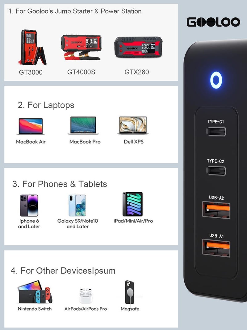 Gooloo 100W USB C Charger Block, 4-Port Foldable Compact Fast Wall Charger for MacBook Pro/Air/iPad/iPhone Series and More, SuperSafe Power Adapter for Gooloo GT4000S/GT3000 Jump Starters - Image 5