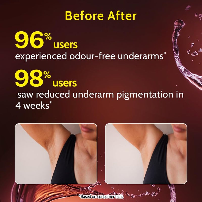 Chemist at Play UnderArm Roll-On with 5% AHA| Lactic & Mandelic Acid|Prevents Odour, Brightens Skin & Exfoliates Underarm| For Sensitive Skin|Royal Oudh Fragrance | Alcohol & Aluminium Free|1.35 fl oz - Image 5