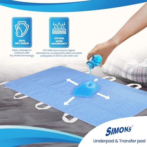 Simon's Reusable Adult Underpad with 8 Handles | 2-in-1 Transfer & Incontinence Pad | 34x53 in | Leak-Proof, Washable, Heavy Absorbency | Elderly, Seniors, Patients | Blue | 1 Pack - Image 3