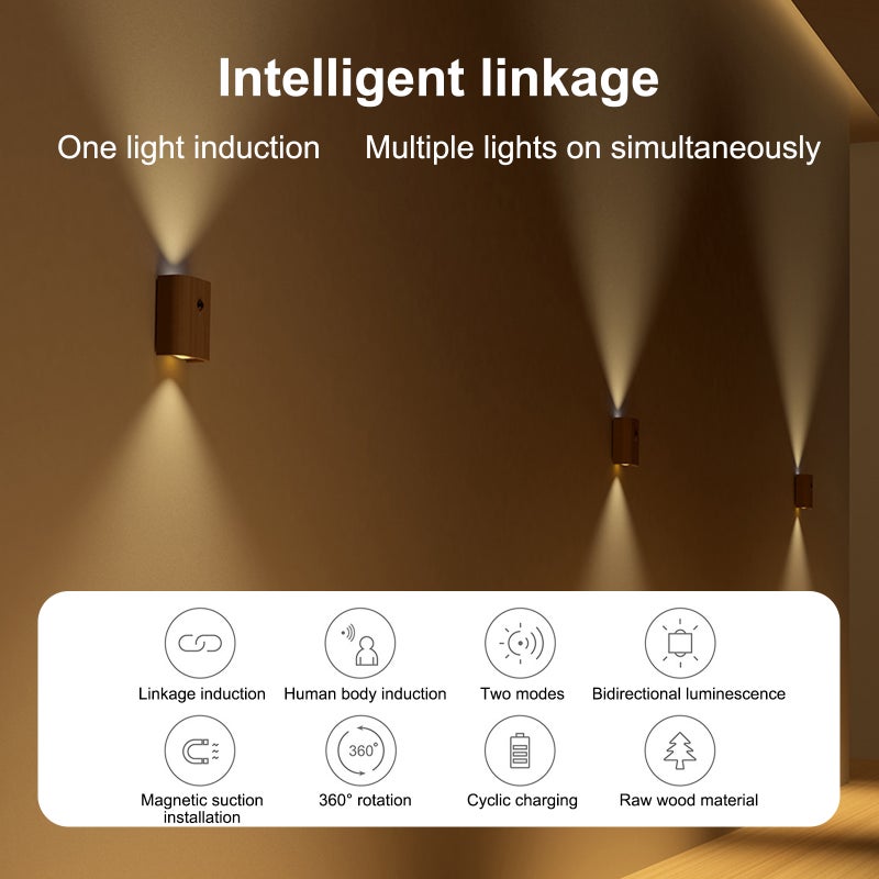 Indoor Motion Sensor Wall Light Double Head LED Rechargeable Night Light Sensing Corridor Passage Light Magnetic Installation Type-C Charging - Image 2
