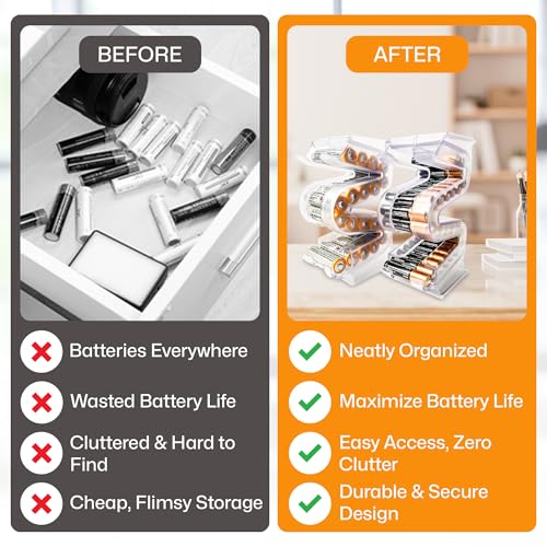 Kalinar Battery Ladder Organizer Case for AA & AAA Batteries - Stackable or Mounted Vertical Storage Battery Dispenser for Home, Garage, & Workshop (2-Pack, Holds 20 AA & 28 AAA Batteries) - Image 4