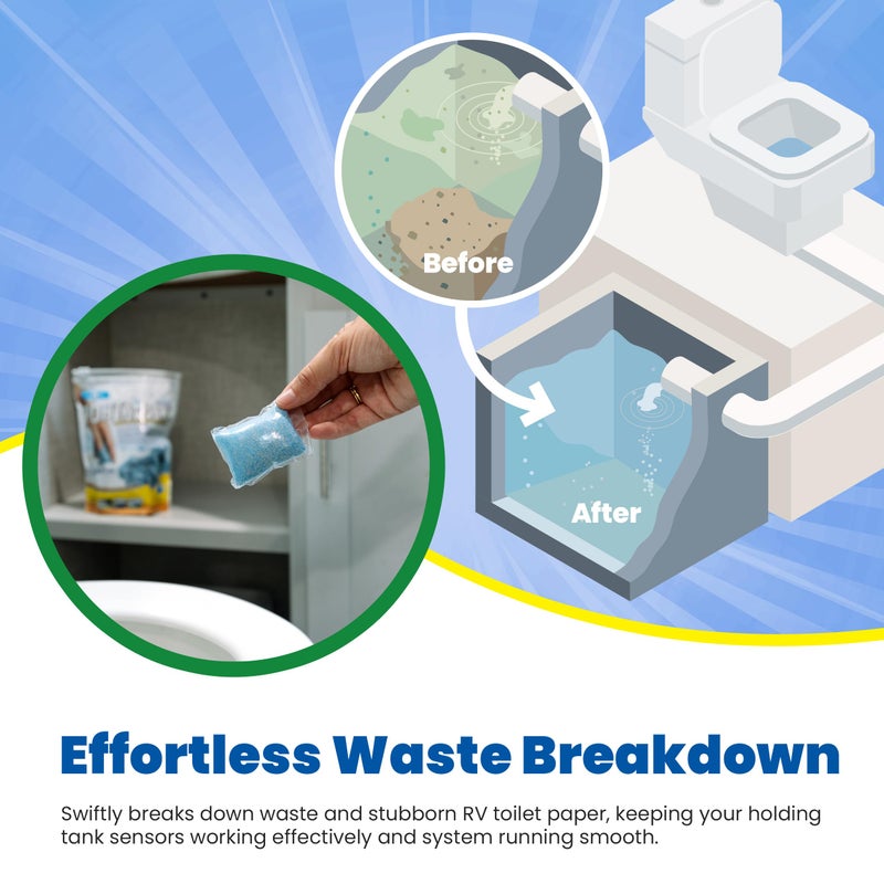 Walex PortaPak Black Holding Tank Deodorizer  Portion Control System DropIns  Rapid Breakdown of Waste  Paper Odor Prevention Cleans Tank  Sensors  Clean Linen 10Pack - Image 4