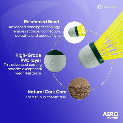 Solpro Aero Power Nylon Badminton Shuttlecock | Pack of 6 | Durable Slow Speed Shuttle for Training, Practice & Recreational Games, Stable Flight & Long-Lasting Performance - Image 2
