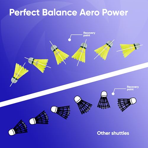 Solpro Aero Power Nylon Badminton Shuttlecock | Pack of 6 | Durable Slow Speed Shuttle for Training, Practice & Recreational Games, Stable Flight & Long-Lasting Performance - Image 5