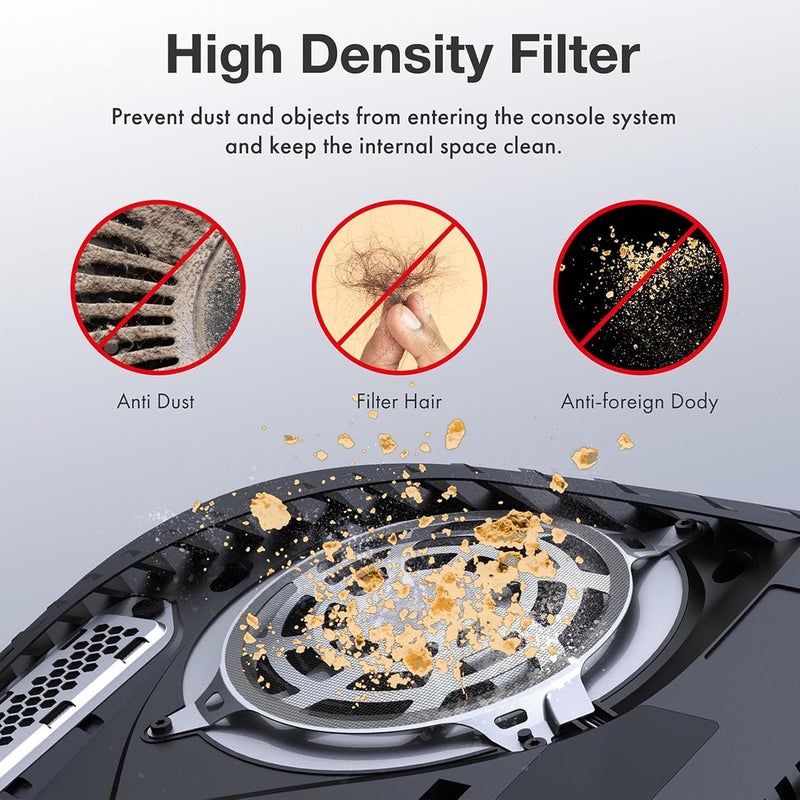 Yechiry Dust Filter for Game Console, Effective Dustproof High Density Breathable Mesh Vent Cover with Silicone Port Plug & Foot Pad, Ideal for Pro for Slim Disc Console - Image 4