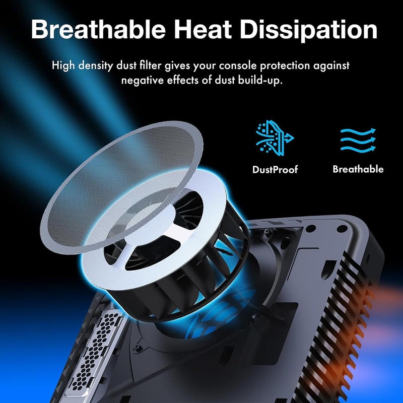 Yechiry Dust Filter for Game Console, Effective Dustproof High Density Breathable Mesh Vent Cover with Silicone Port Plug & Foot Pad, Ideal for Pro for Slim Disc Console - Image 2
