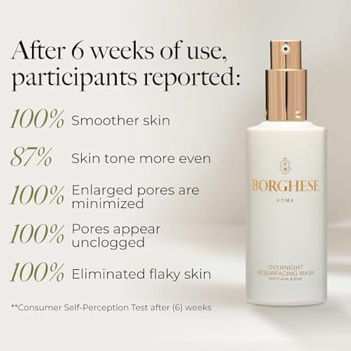 Borghese Overnight Resurfacing Mask With AHA & BHA - Leave-On Exfoliating Mask with Glycolic Acid, Lactic Acid, & Hyaluronic Acid, For All Skin Types - Image 2