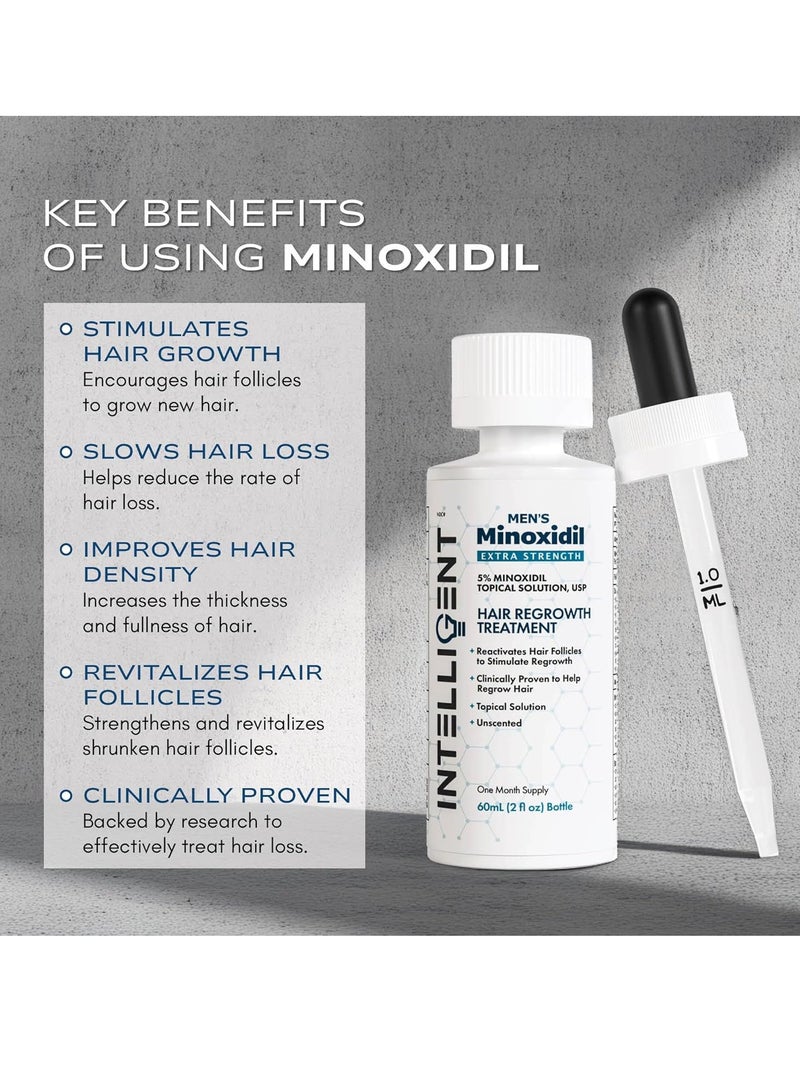 Intelligent Intelligent Minoxidil | Fast-Drying, No-Grease | Extra Strength 5% Topical Hair Regrowth Treatment For Men | 2 fl oz (60 ml) - Image 3