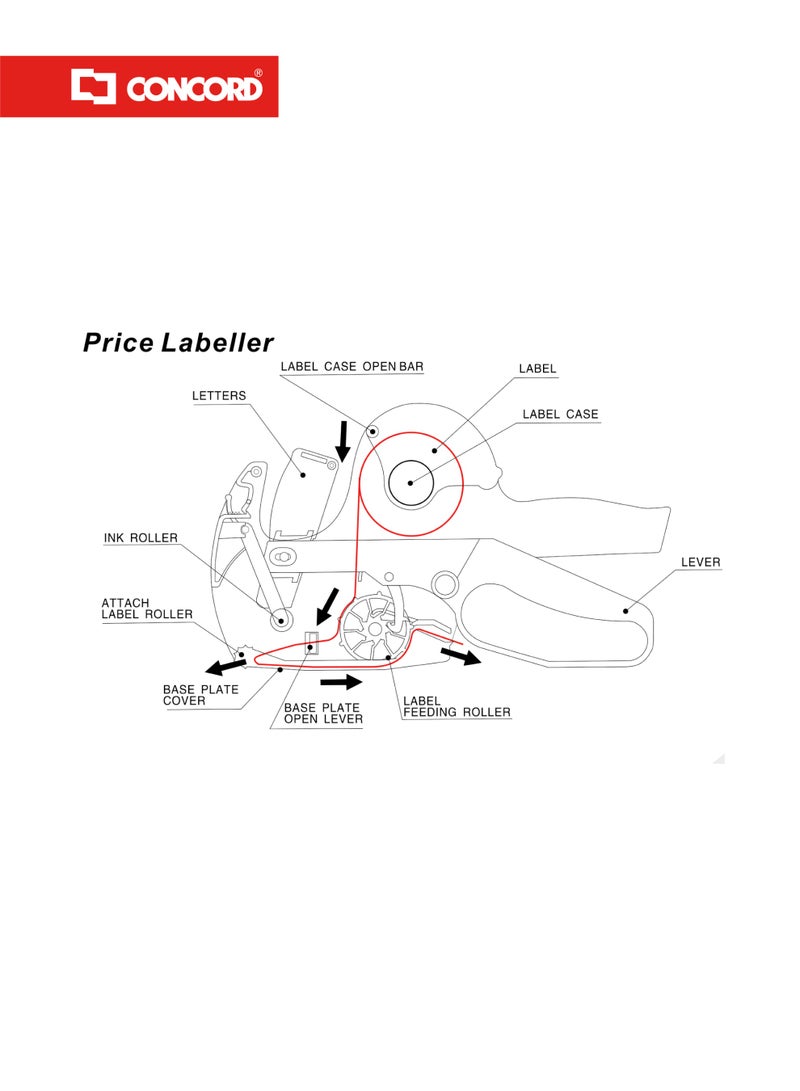 CONCORD 2-Line Price Labeller with Ink Roller and Labels, Manual Pricing Machine for Retail Stores - Image 3