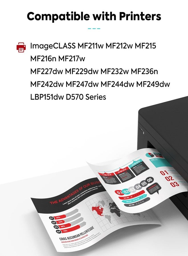 TESEN Compatible 137 Toner Cartridge Black Replacement for Canon 137 CRG137 CRG-137 for Canon imageCLASS MF212w MF216N MF227DW MF229DW MF232w MF236N MF244dw LBP151dw D570 MF210 MF220 MF230 Ink 4-Pack - Image 2