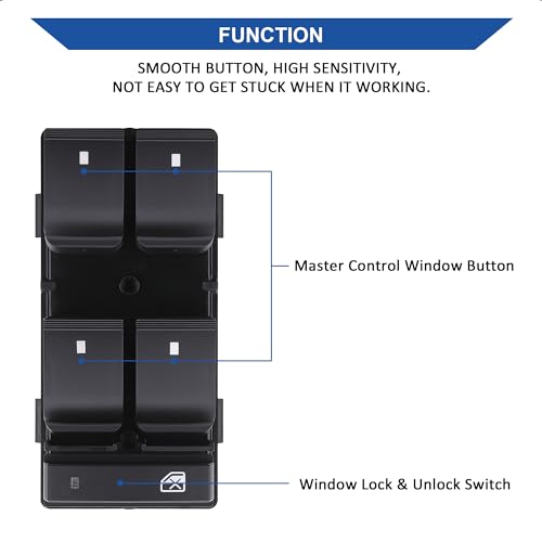 AiYiGu Driver Side Power Master Window Switch, Compatible with Chevy Silverado/Chevrolet Traverse/HHR / 2007-2013 GMC Sierra 1500 2500HD 3500HD / Yukon/Buick Enclave Replace OE 25789692 20945129 - Image 2