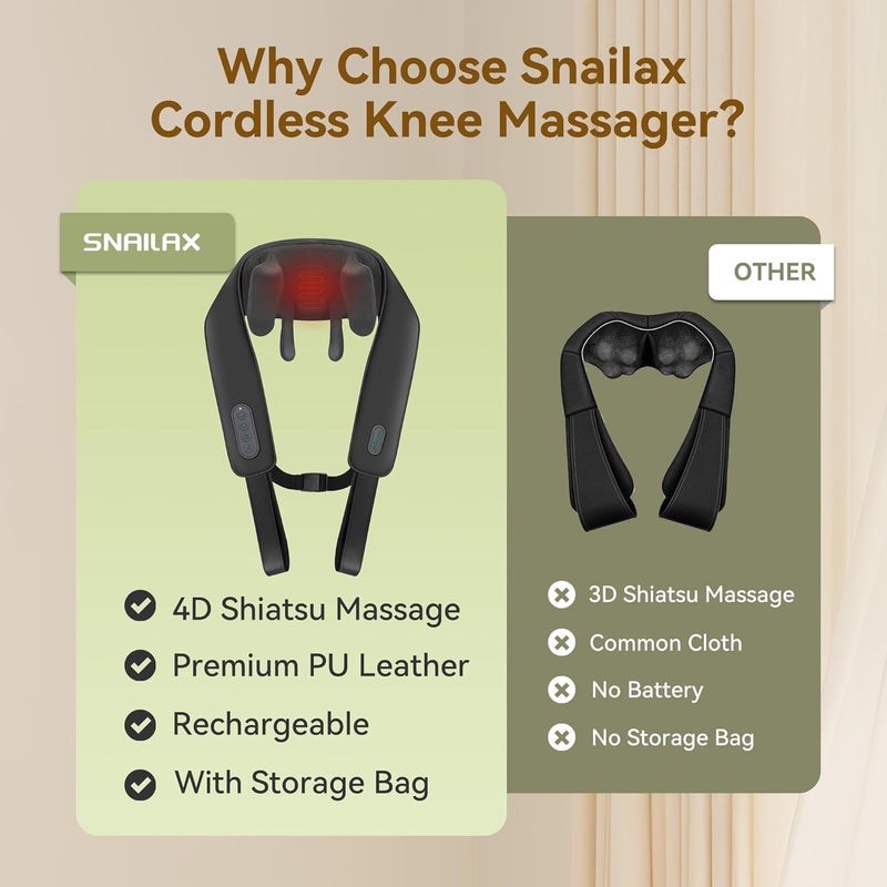 Snailax Neck Massager for Pain Relief Deep Tissue Neck Massage with Heat Cordless Massager for Back and Shoulder Pain Deep Kneading Back Massager Gift for Mom Dad - Image 5