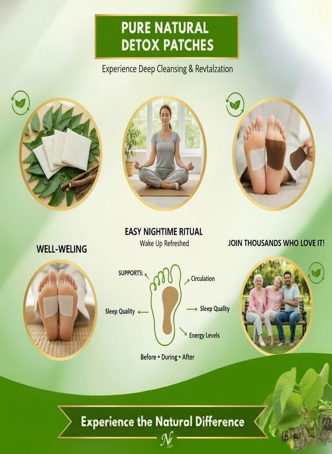 ELOXA Herbal Giloy Detox Foot Patches (10 Patches) | Body Detox Support, Stress Relief & Bloating Comfort | Natural Overnight Foot Care Patches (1) - Image 5
