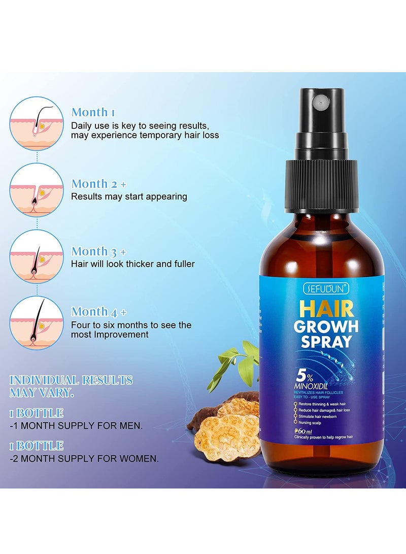 Sefudun 60Ml Hair Growth Spray with Roller 5% Minoxidil Beard Growth Oil with Biotin and Collagen Stronger Thicker Smoother and Healthier Beard Growth Serum Beard Loss regrowth Treatment Beard Growth Spray for Men - Image 5