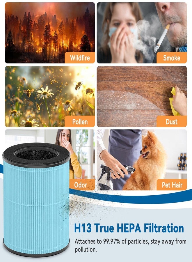 Tailulu Official AP050 AP052 Air Purifier Replacement Filter, 3-in-1 Air Purifier Filter, True H13 HEPA Filter, 2Pack(Blue) - Image 3