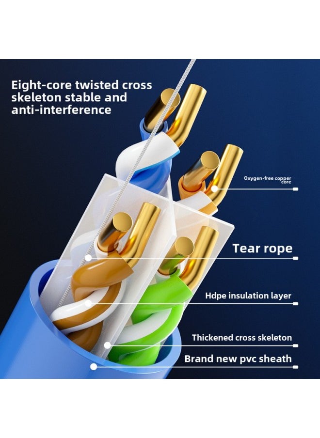 Generic Network Cable Anpu Super Six Class 6 Super Five Household Gigabit Oxygen-free Copper Double Shielded Broadband Monitoring Outdoor POE Network-Color:Super Six Categories  Blue Home Improvement Project Preferred-Line Length:200m  - Image 3