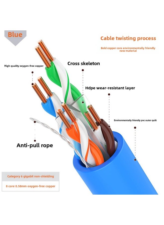 Generic Network Cable Anpu Super Six Class 6 Super Five Household Gigabit Oxygen-free Copper Double Shielded Broadband Monitoring Outdoor POE Network-Color:Super Six Categories  Blue Home Improvement Project Preferred-Line Length:200m  - Image 1