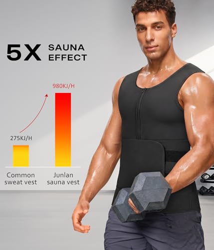 Junlan Sauna Suit for Men 2 in 1 Waist Trainer Sauna Shirt for Men Sweat Band for StomachBlue2XLarge - Image 3