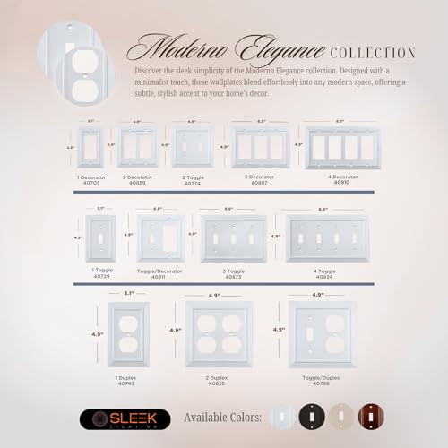 SLEEKLIGHTING Pack of 2 Wall Plate Outlet Switch Covers by SleekLighting | Classic White Architecture Wall plates| Variety of Styles: Rocker/Receptacle/Toggle / & Combo | Size: 3 Gang Rocker - Image 3
