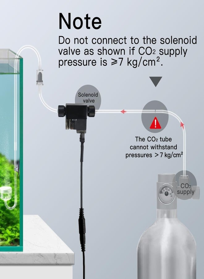 Clscea Inline CO2 Solenoid Valve Mini Low Temperature for Aquarium CO2 System - Image 5