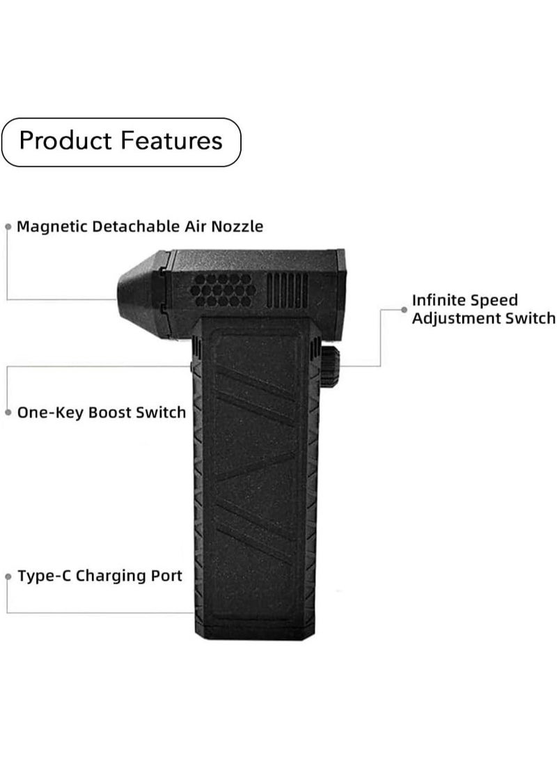 ZEESQUARE Professional Electric Air Duster 130000 RPM Cordless Jet Blower – 3 Speed Adjustable Mini Turbo Fan, Type-C Rechargeable Car & Computer Cleaner for Keyboard, PC, Camera & Lens - Image 4