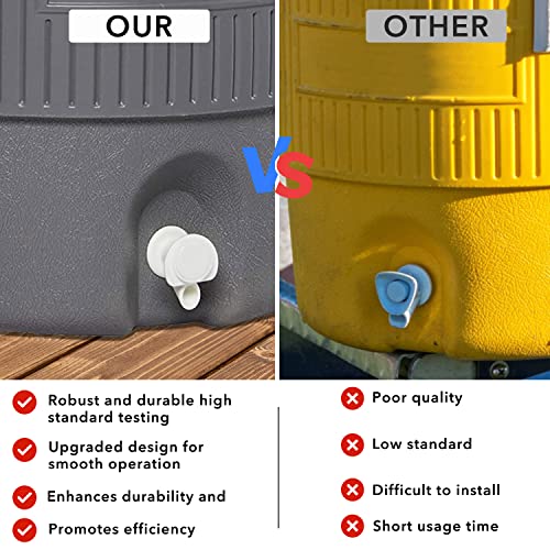 yianteng Upgrade Push-Button Cooler Spigot Replacement, Compatible with Igloo 2, 3, 5 and 10 Gallon Beverage Coolers, Durable Water Cooler Spigot for 2-10 Gallon Water Jugs Replacement Part (White-3PC) - Image 3