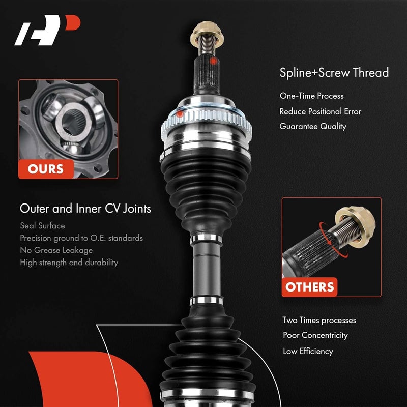 A-Premium CV Axle Shaft Assembly for BMW - Image 4