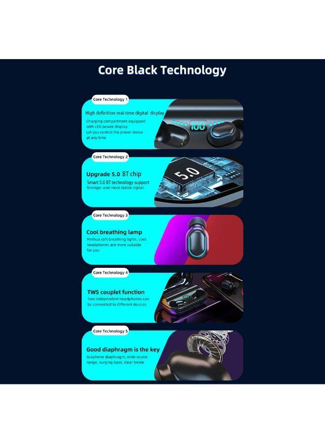 NIBEMINENT Bluetooth In-Ear Earbuds With Charging Case Black - Image 3