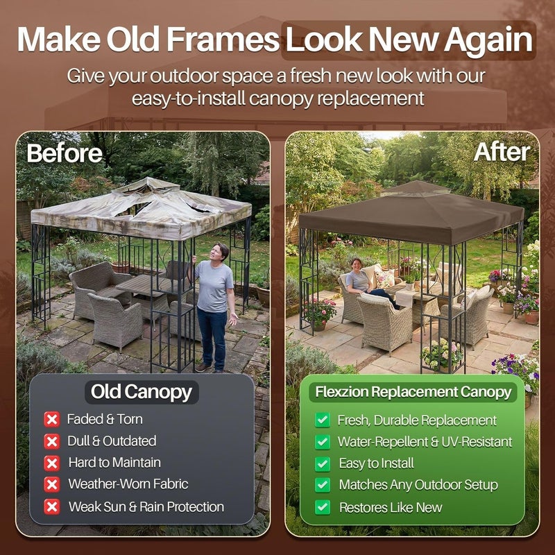 Flexzion Gazebo Top Replacement 10x10 Feet - Canopy Replacement Cover for Double Canopy Tent Dual Tier Pop Up Gazebo Tent Netting Cover, Water, Dirt, and UV Resistant Grill Canopy Replacement Cover - Image 3
