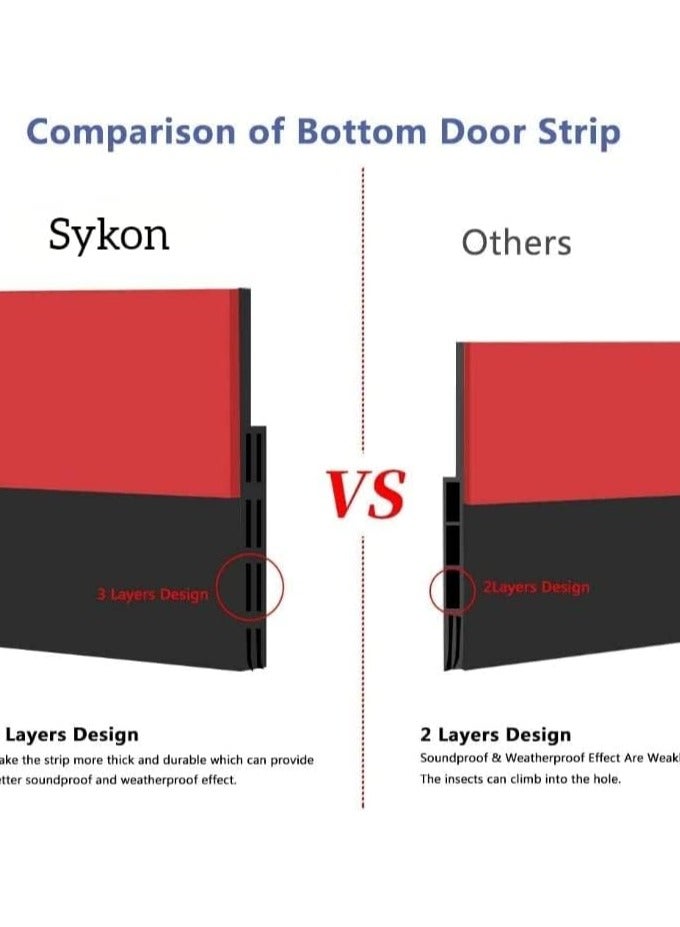 SYKON Door Seal Strip, Door Draft Stopper Under Door Seal for Exterior/Interior Doors, Door Sweep Strip Under Door Draft Blocker, Soundproof Door Bottom Weather Stripping1 Meter (Black) - Image 4