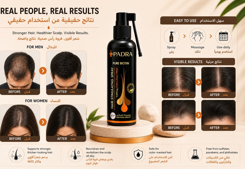 PADRA Pure Biotin Hair & Scalp Stimulating Spray 10,000mcg – Hair Growth & Strength – 60ml Unisex - Image 3