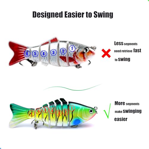 EXAURAFELIS 5pcs 7 Segment Multi-Jointed Swimbaits Fishing Lures for Bass Trout Perch Slow Sinking Lifelike Fishing Lure Kit Swimming Lures Freshwater Saltwater - Image 5