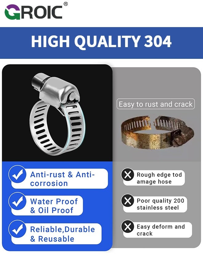 GROIC Hose Clamp Kit, Selizo 50Pcs Stainless Steel Worm Hose Clamps, Adjustable Metal Band Clamp for Water Pipe, Intercooler, Automotive Plumbing, Heater Hose, Marine Application and Fuel Line - Image 3